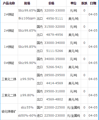 湖北永乘實(shí)業(yè)有限公司