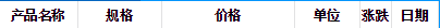 三氧化二銻生產(chǎn)廠家